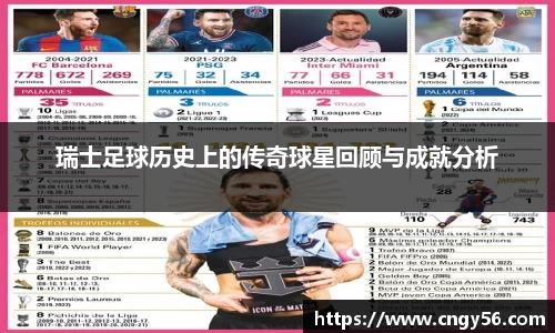 瑞士足球历史上的传奇球星回顾与成就分析